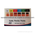 Color Coded Disposable Dental Gutta Percha Points